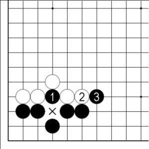Pressefoto: http://www.buergerstimmen.de/ , 2010 © Weiß darf nicht auf X spielen (Ko-Regel), weil es zu einer Wiederholung der Spielsituation käme. Erst im Zug 4 darf Weiß auf X spielen